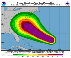 Cover photo for Disaster Information Page - Hurricane Florence