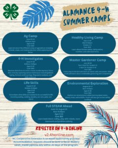 Cover photo for Alamance 4-H 2023 Summer Camps